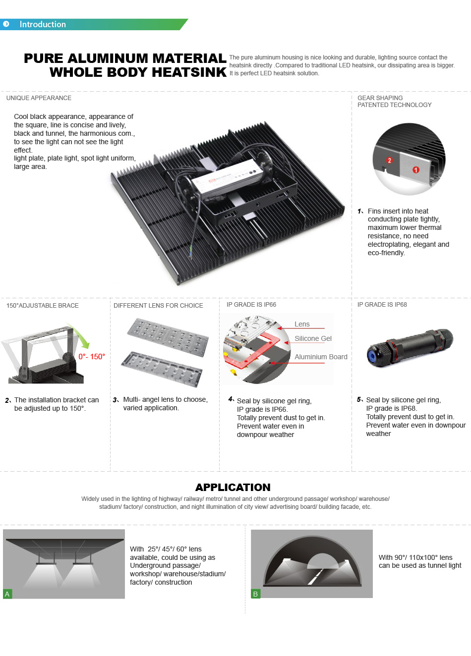 โคมไฟปั๊มน้ำมัน LED Cantopy light 300W Cree Meanwell รูปที่ 3