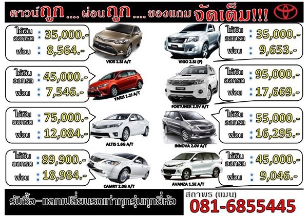 ขายรถใหม่ ป้ายแดง จากโชว์รูมTOYOTA รถTestdrive และ รถมือสอง สภาพสวย รูปที่ 2