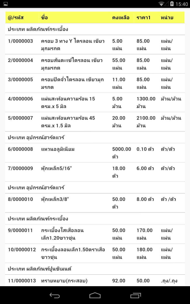 Report,Reportpos,pos,รายงานสินค้าคงเหลือ,รายงานยอดขาย,สินค้าคงเหลือ,ยอดขาย,สินค้า รูปที่ 6