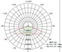 รูปย่อ โคมไฟถนน LED Street Light Module 240W รูปที่2