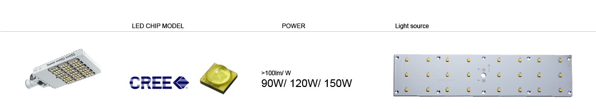 โคมไฟถนนแบบปรับได้ LED Street light 150W รูปที่ 5