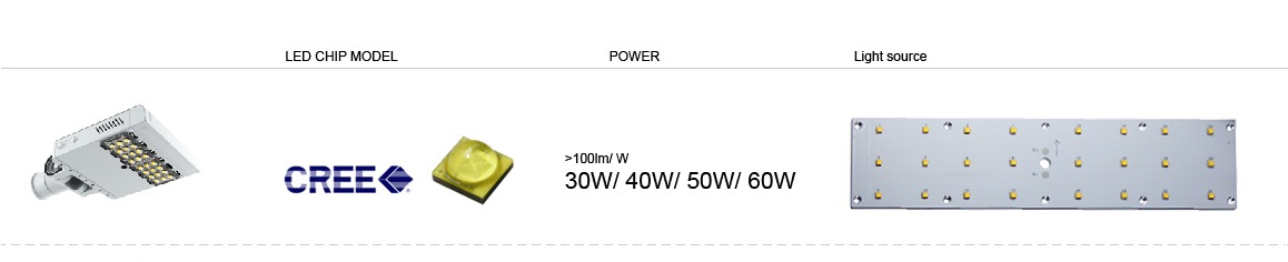 โคมไฟถนนแบบปรับได้ LED Street light 60W รูปที่ 5