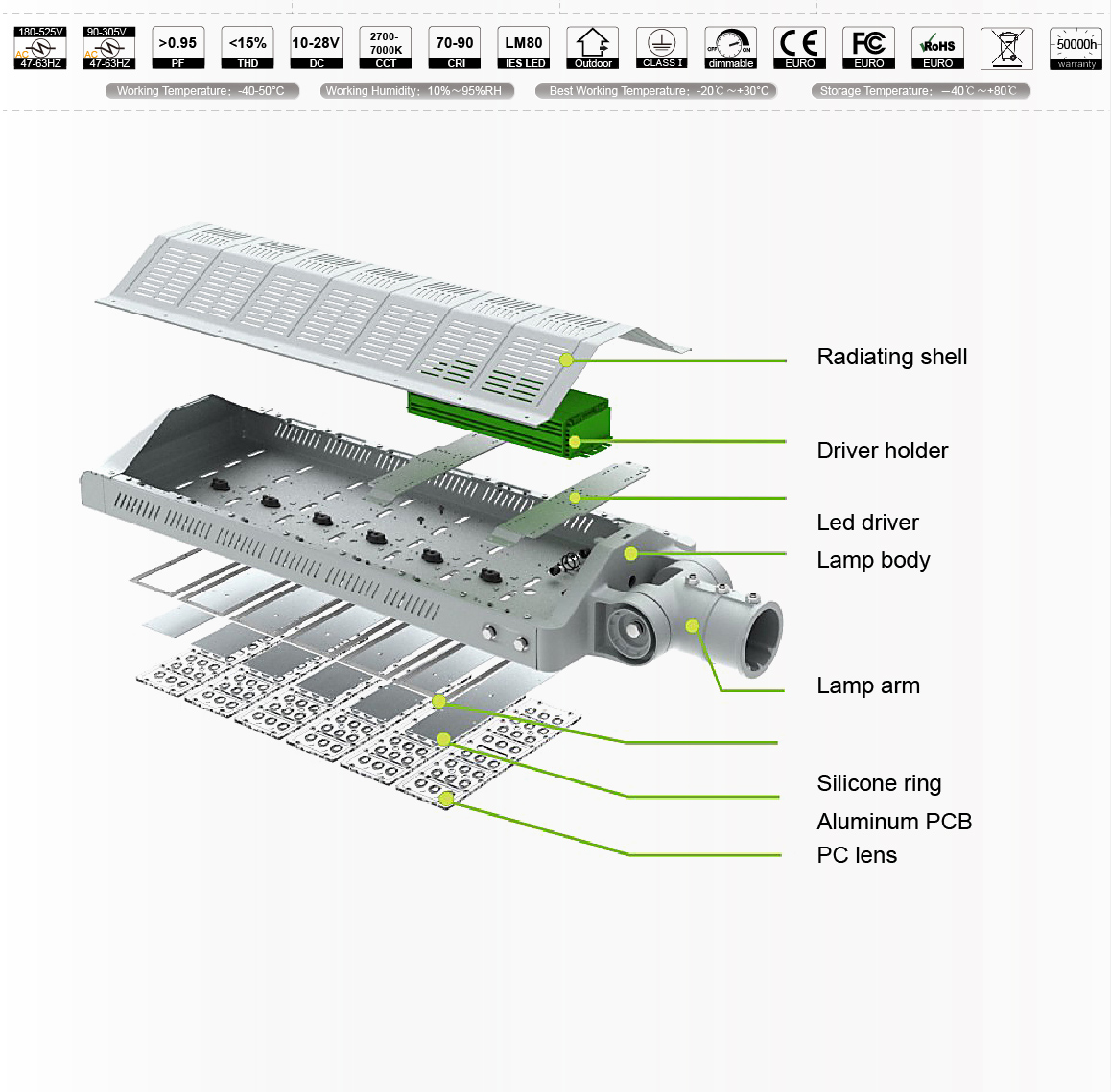 โคมไฟถนนแบบปรับได้ LED Street light 300W รูปที่ 3