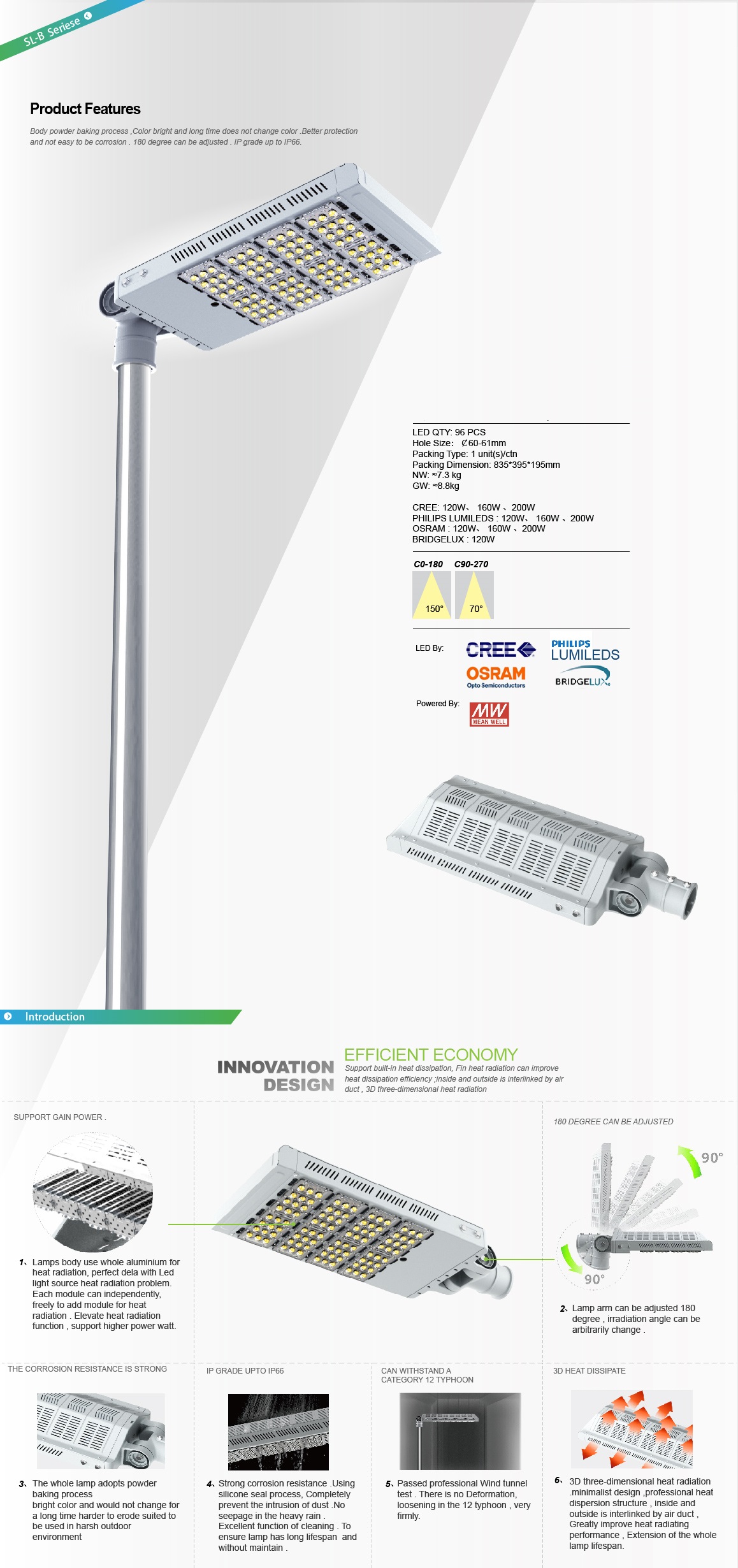 โคมไฟถนนแบบปรับได้ LED Street light 200W รูปที่ 1