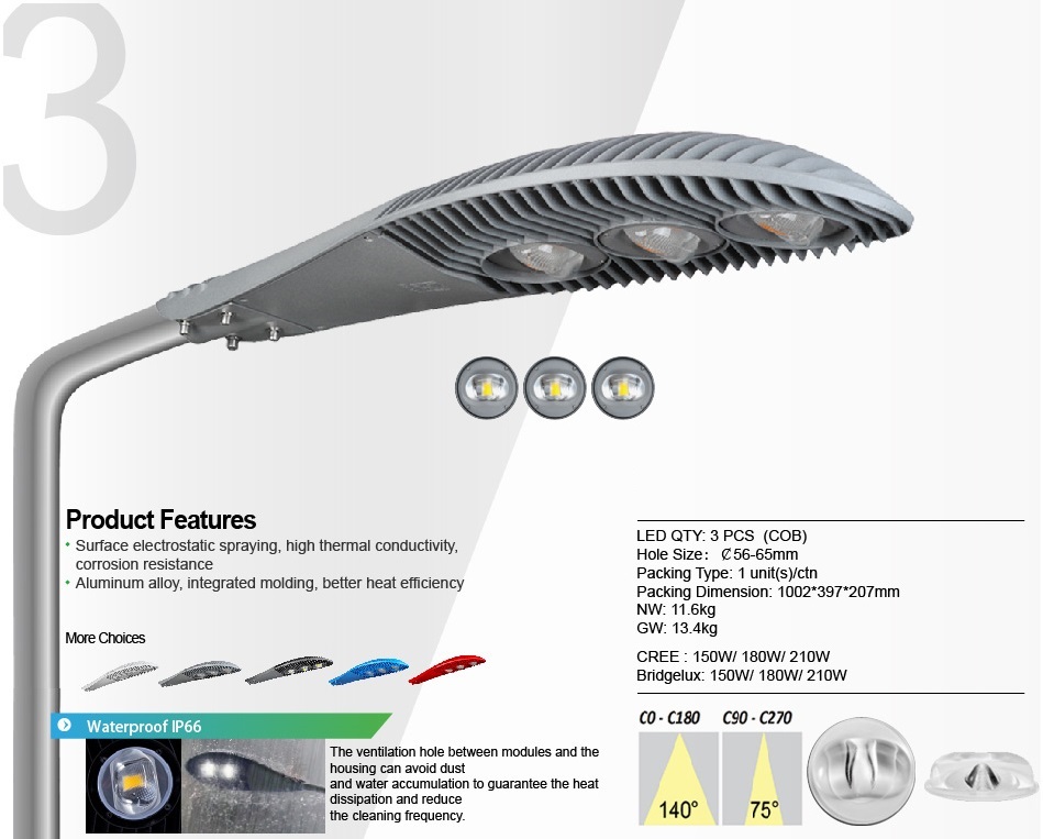 โคมไฟถนน LED Street light Saver 210W รูปที่ 3