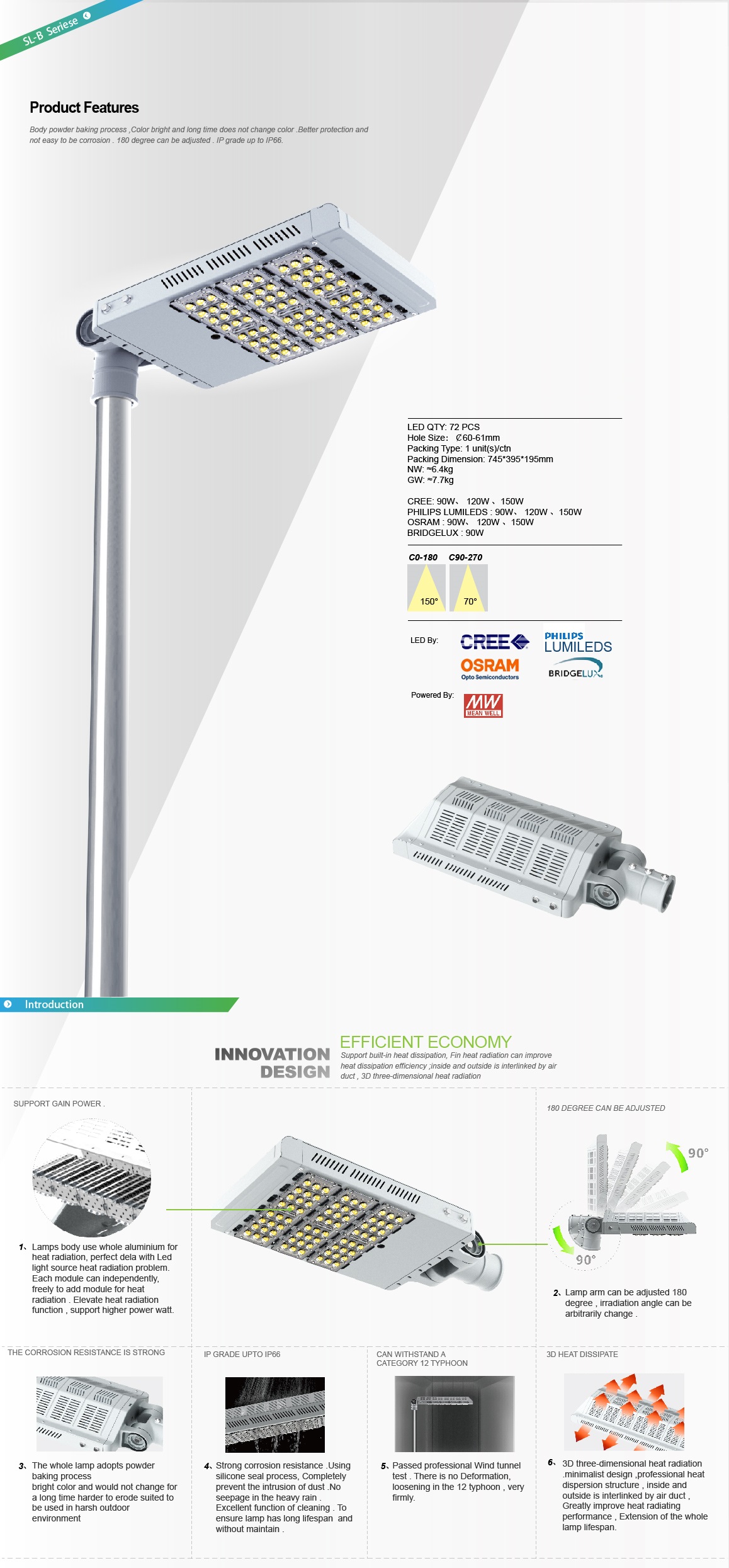 โคมไฟถนนแบบปรับได้ LED Street light 150W รูปที่ 1