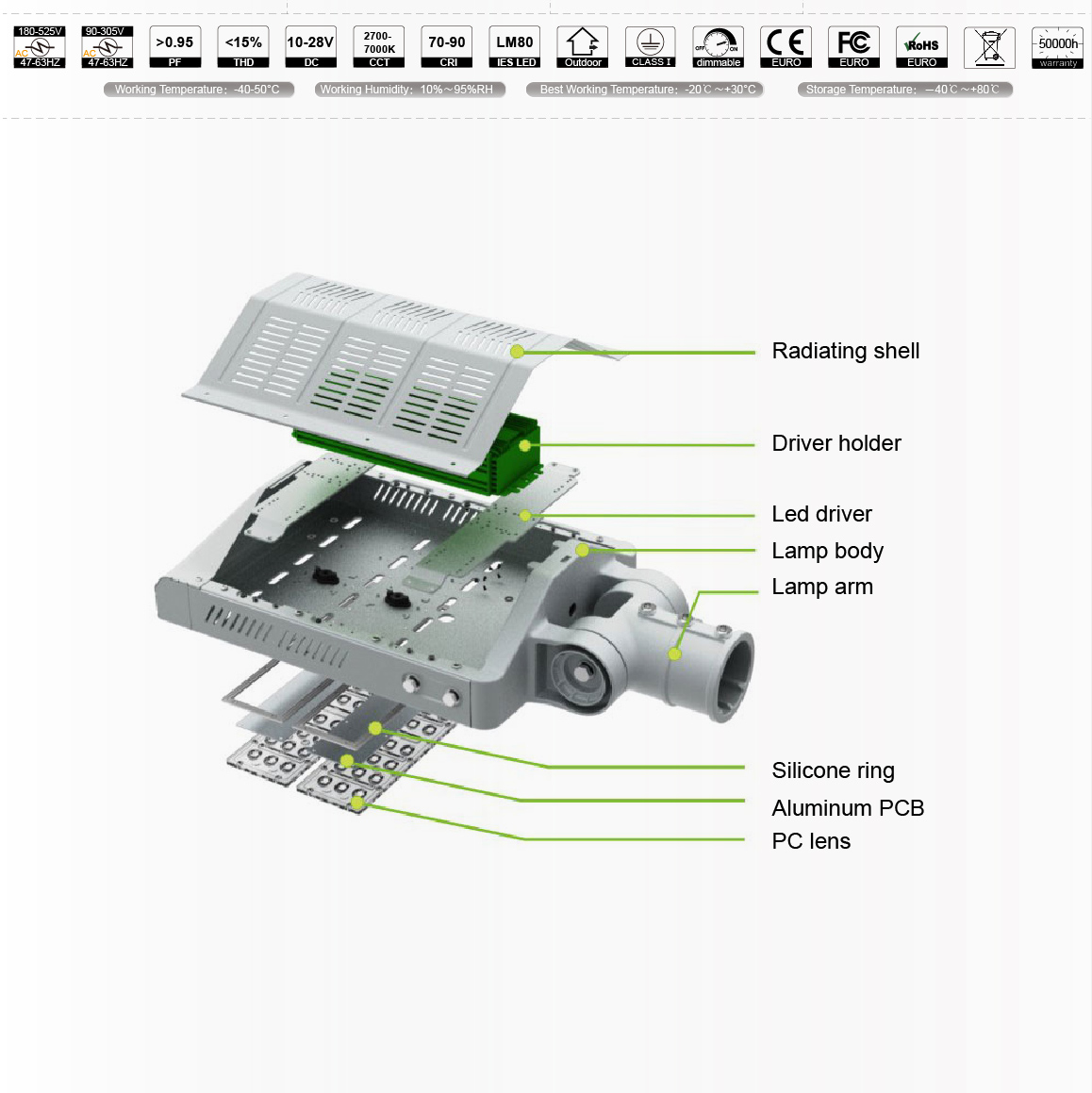 โคมไฟถนนแบบปรับได้ LED Street light 100W รูปที่ 3