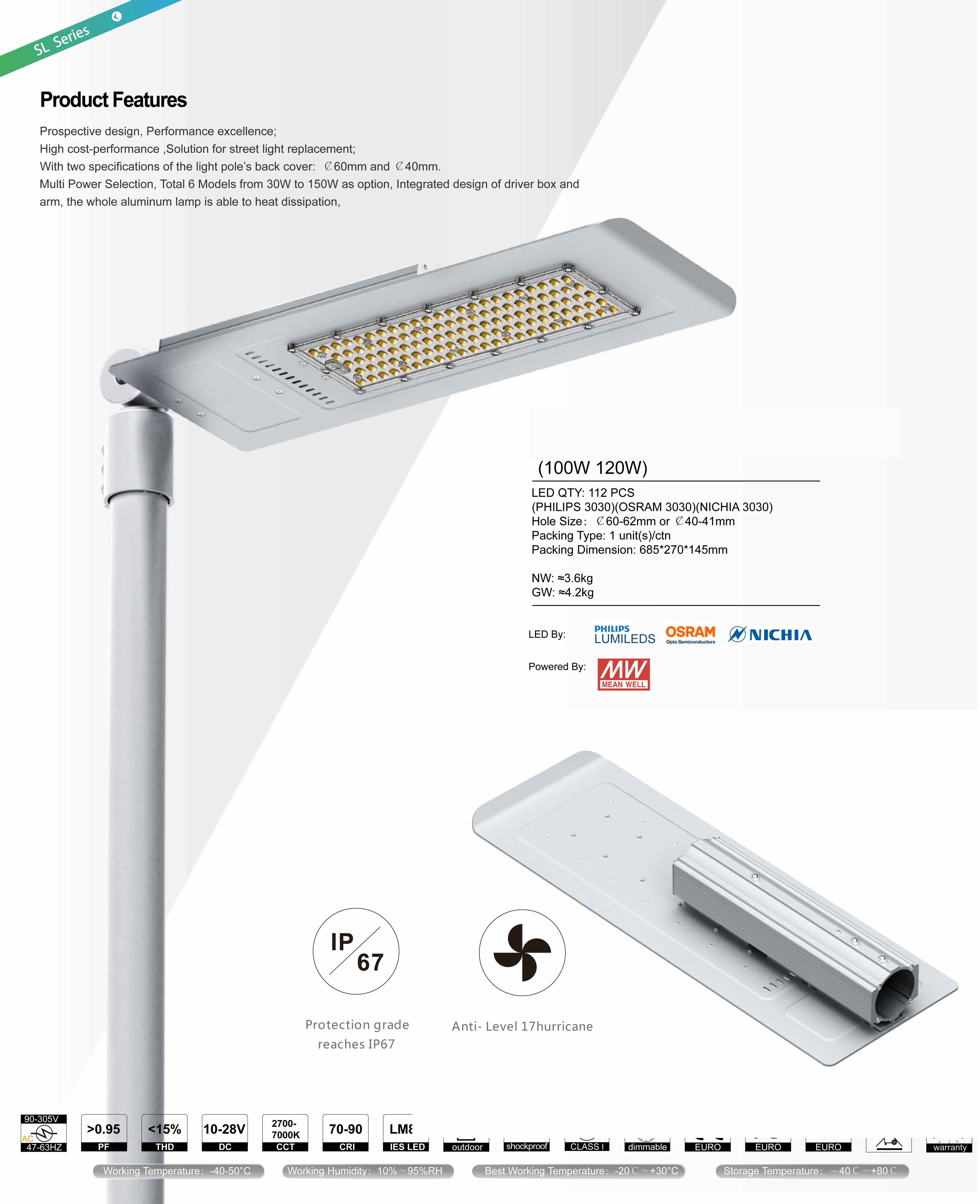 โคมไฟถนน LED Street Light 100W IP67 รูปที่ 3