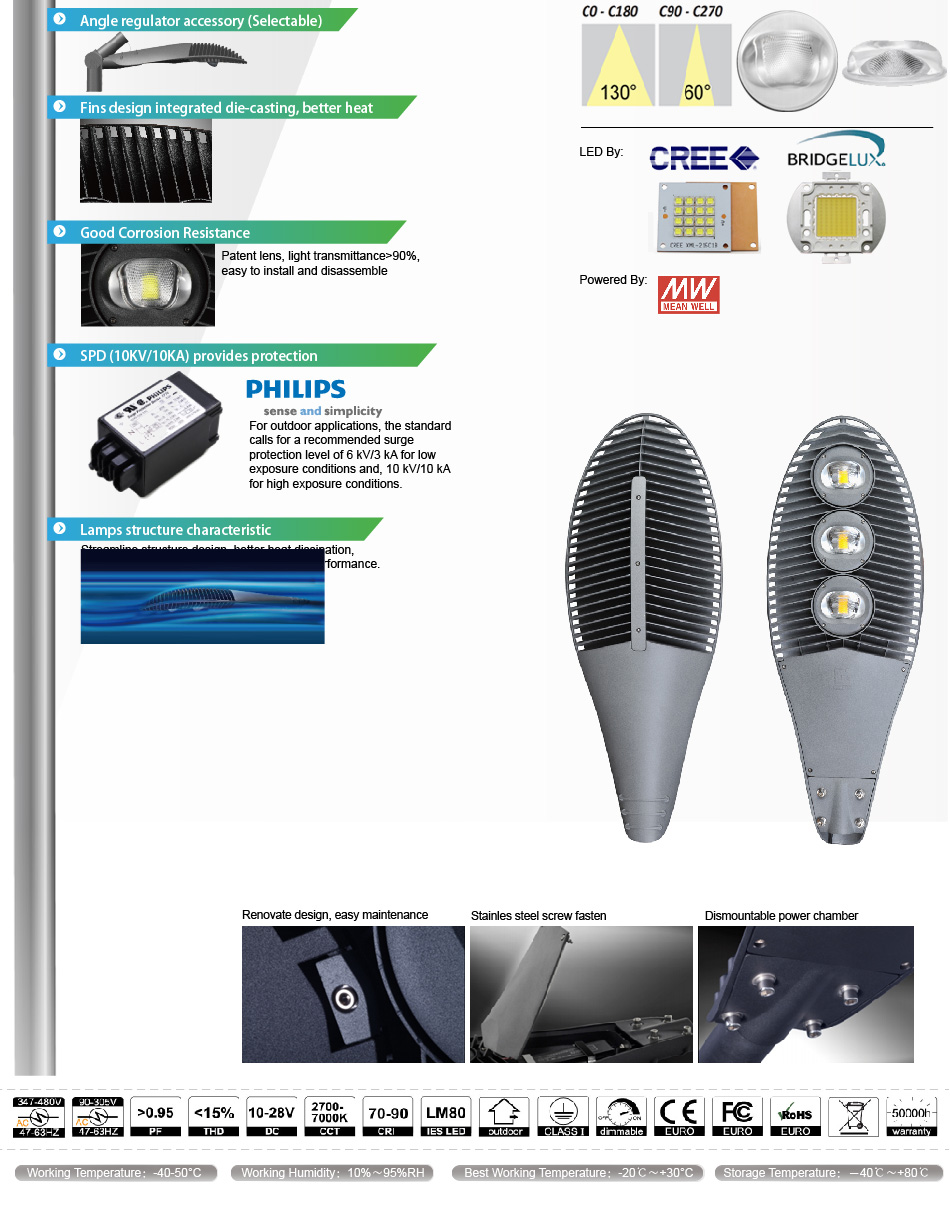 โคมไฟถนน LED Street light Saver 150W รูปที่ 4