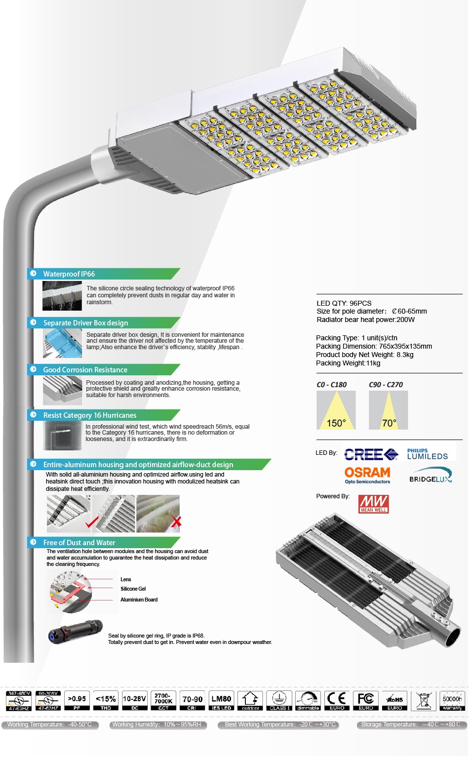 โคมไฟถนน LED Street Light Module 200W รูปที่ 3