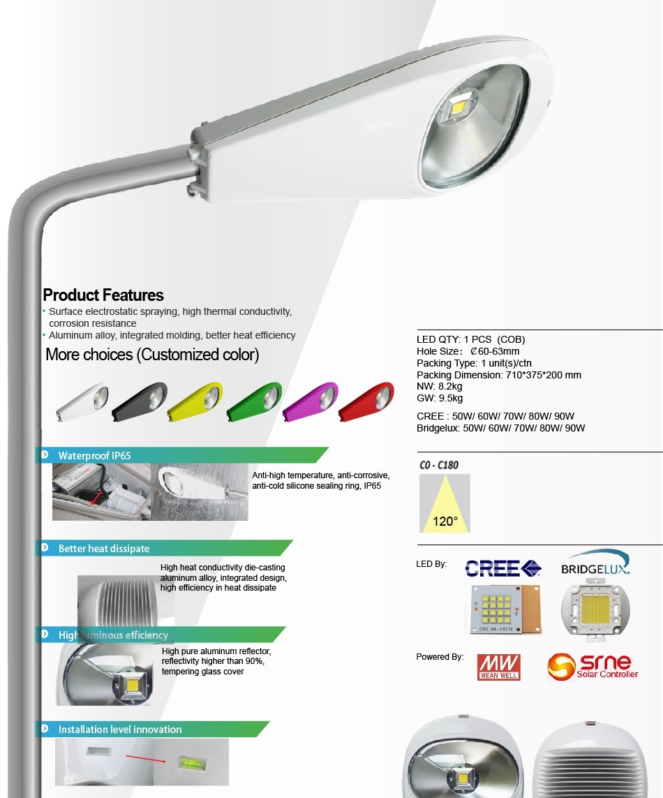 โคมไฟถนน LED Street Light ECO 60W รูปที่ 1