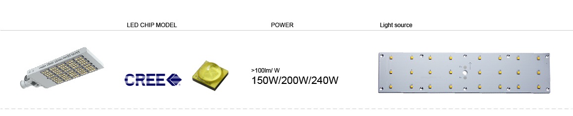 โคมไฟถนนแบบปรับได้ LED Street light 240W รูปที่ 3