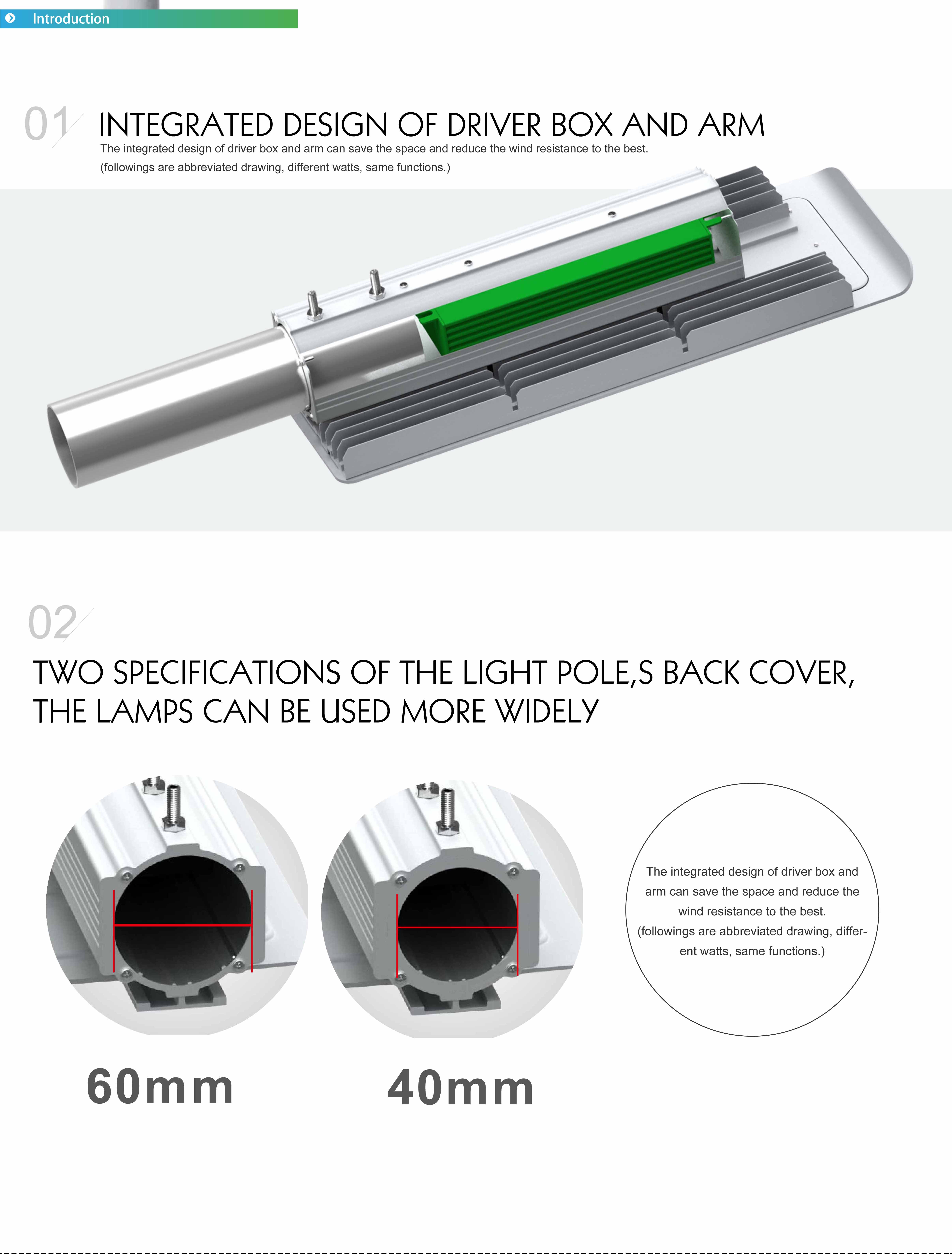 โคมไฟถนน LED Street Light 100W IP67 รูปที่ 4