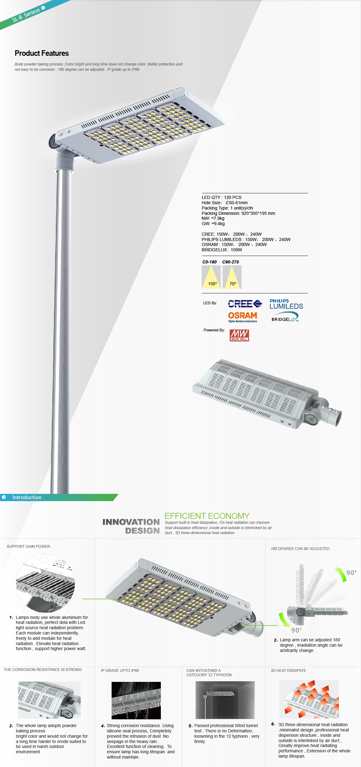 โคมไฟถนนแบบปรับได้ LED Street light 240W รูปที่ 1