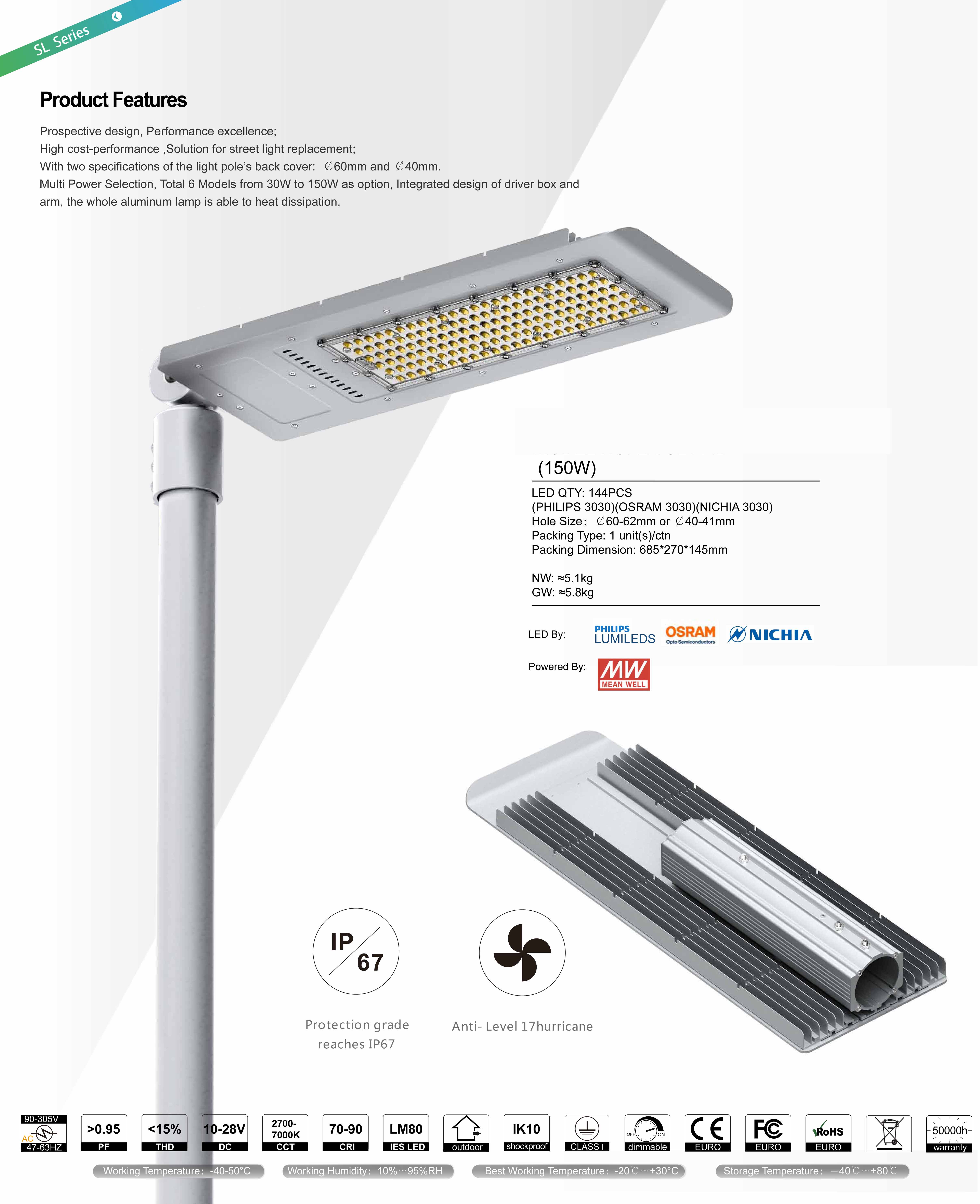 โคมไฟถนน LED Street Light 150W IP67 รูปที่ 1