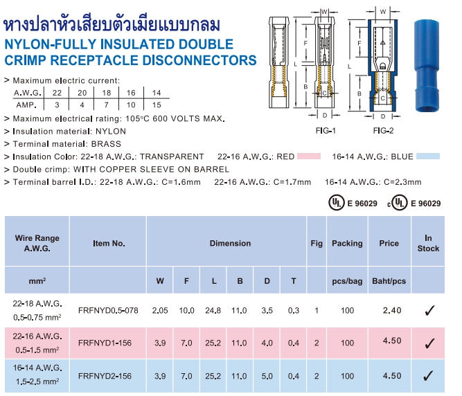 หางปลาหัวเสียบตัวเมียแบบกลม รูปที่ 1