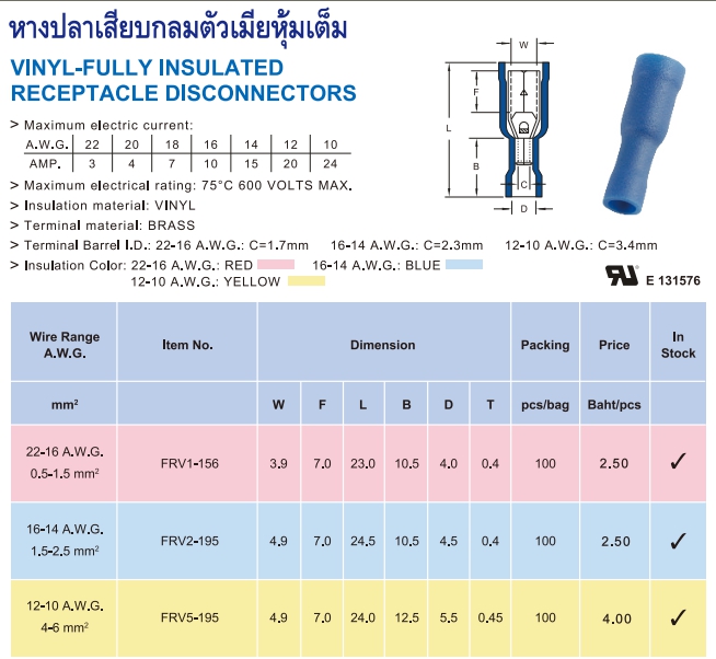 หางปลาเสียบกลมตัวเมียหุ้มเต็ม รูปที่ 1