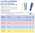 หางปลาเสียบกลมตัวเมียหุ้มเต็ม