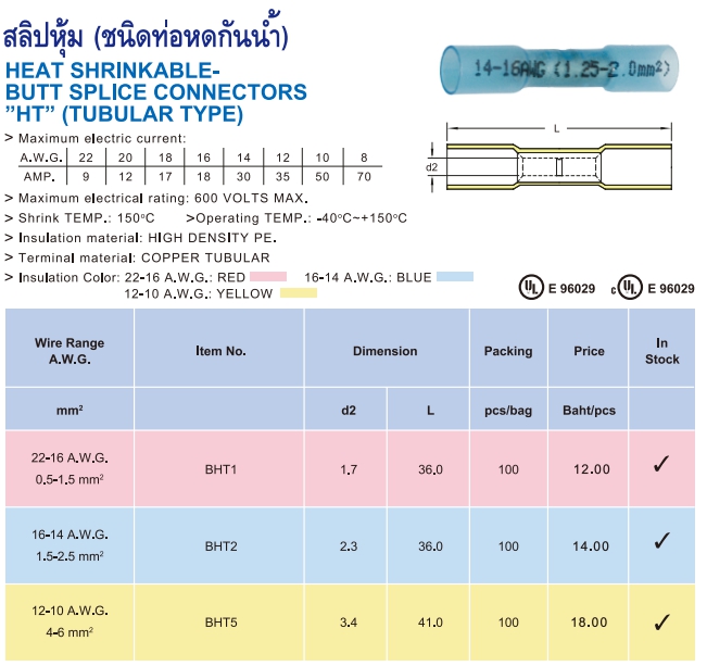 สลิปหุ้ม ชนิดท่อหดกันน้ำ รูปที่ 1