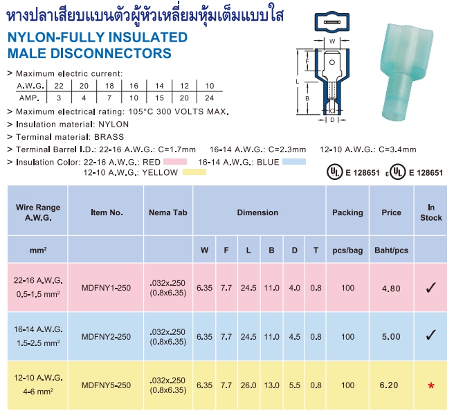 หางปลาเสียบแบบตัวผู้หัวเหลี่ยมหุ้มแบบใส รูปที่ 1