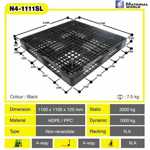 Pallet  พาเลท รูปที่ 3