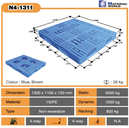 Pallet  พาเลท รูปที่ 5