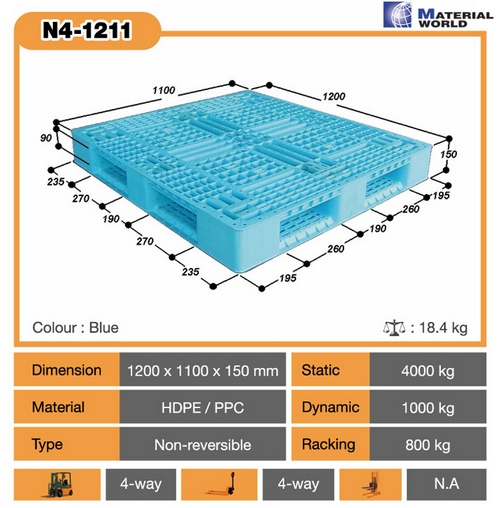 Pallet  พาเลท รูปที่ 4