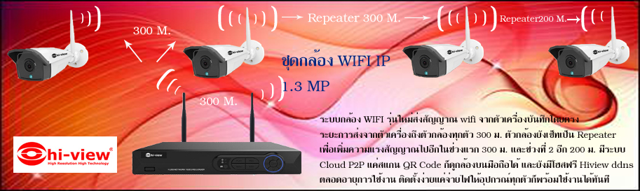ชุด 4 กล้อง WIFI IP 1.3MP Hiview รูปที่ 1