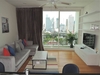 รูปย่อ !!!! ให้เช่า 1 ห้องนอน คอนโด วินด์ สุขุมวิท 23 BTS อโศก!!!! !!!!!  For Rent 1 Bedroom at Wind Suk 23 BTS Asoke !!!!!! รูปที่2