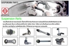 รูปย่อ ผลิตภัณฑ์จำพวกเครื่องมือติดรถยนต์ (OEM) - บริษัท แซมโก้ จำกัด รูปที่2