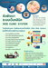 รูปย่อ ระบบเว็บคลินิค Web Clinic System (โดย ThaiWebExpert) รูปที่4