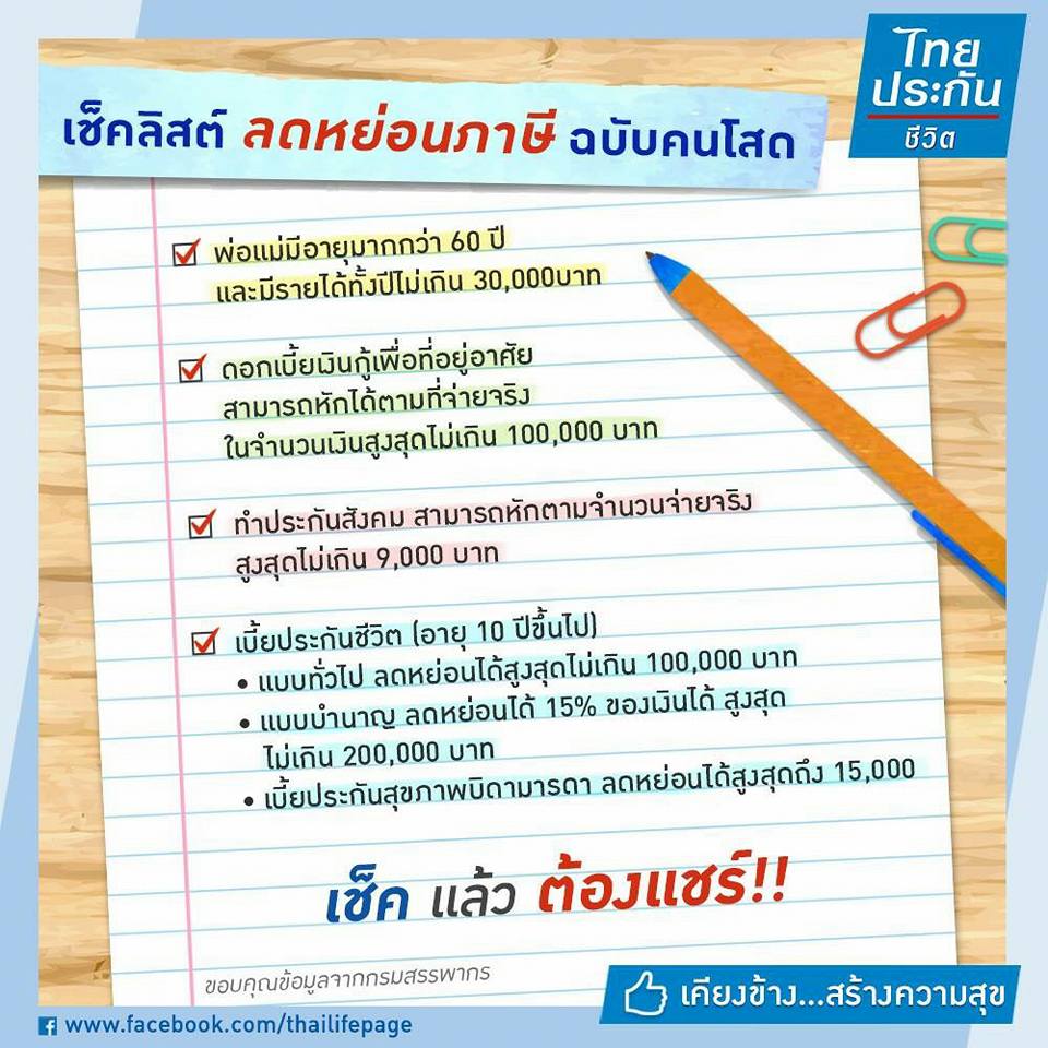 แบบประกันลดหย่อนภาษี รูปที่ 2