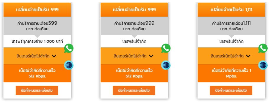 ขายซิมรายเดือนที่คุ้มที่สุดในโลก รูปที่ 3