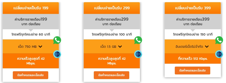 ซิมรายเดือนค่ายน้องใหม่ MYworld3g รูปที่ 2