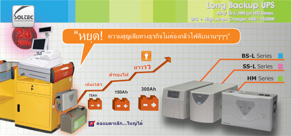 รับมือวิกฤติปัญหาไฟฟ้าดับนานๆ ด้วย SOLTEC-Long Backup UPS รูปที่ 1