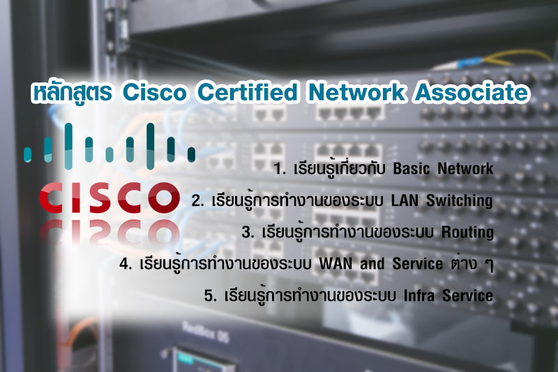 หลักสูตรอบรม Cisco Certified Network Associate (CCNA) Version 3.0 รูปที่ 1