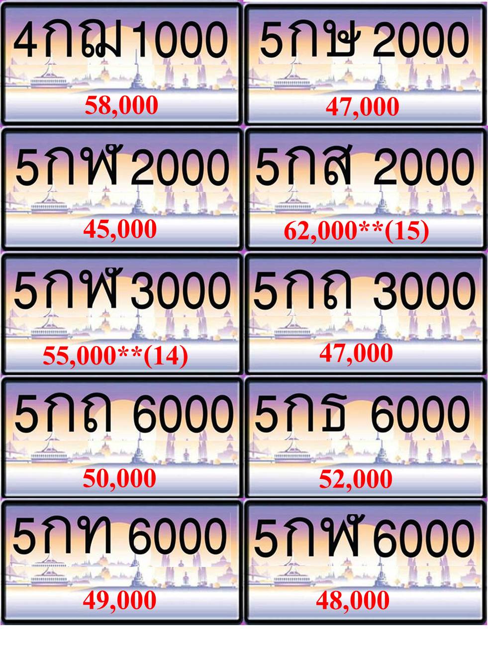 ป้ายทะเบียนรถประมูล สำหรับรถเก๋งและรถกระบะ เลขสวย เลขเรียง เลขตอง เลขมงคล เลขมหาร่ำรวย รูปที่ 2