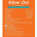รูปย่อ Kilow Out ผลิตภัณฑ์เสริมอาหารดูแลและควบคุมน้ำหนัก รูปที่2