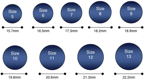 รูปภาพ วิธีวัดไซส์แหวน/How to measure ring size