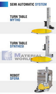 Wrapping Machine เครื่องพันฟิล์มพาเลท รูปที่ 2