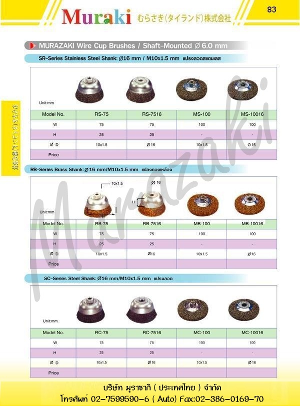 ขายแปรงขัดเงาอุตสาหกรรมแกน3มิล,แปรงขนม้า,แปรงขนสัตว์ชนิดอ่อน,แปรงยางไนล่อน, แปรงลวด,แปรงลวดสีทอง,แปรงลวดสแตนเลส,แปรงทองเหลือง รูปที่ 1