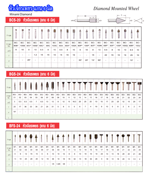 จำหน่ายหัวเจียรเพชร หัวเจียรเพชรแกน 6 มิล สำหรับเหล็ก วัสดุ ที่แข็งเช่น เหล็กเกรด เหล็กคาร์ไบด์ เหล็กชุบแข็ง เปลือกหอย กระดูกสัตว์ หินแกรนิต หินอ่อน รูปที่ 1