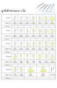  ลูกขัดสักหลาด ลูกขัดสักหลาด แกน 3 มิล ผลิตจากประเทศเยอรมันนี ใช้คู่กับ Diamond Compound เหมาะสำหรับ ขัดเงาแม่พิมพ์ ตัวสักหลาดไม่ลุ่ยง่าย