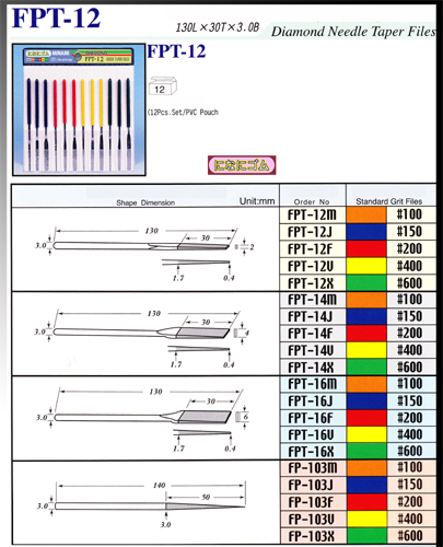 ตะไบเพชร FPT-12 1 Set มี 12 ตัว แยกตัวขายได้ รับประกัน  การหลุดล่อน รับประกันเพชร สั่งทำเบอร์พิเศษได้  ราคา ชุดละ 4500 บาท รูปที่ 1