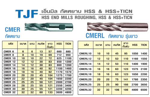 เอ็นมิล TJF : เอ็นมิลกัดหยาบ ไอสปรีสและไฮสปรีสชุปม่วง รูปที่ 1