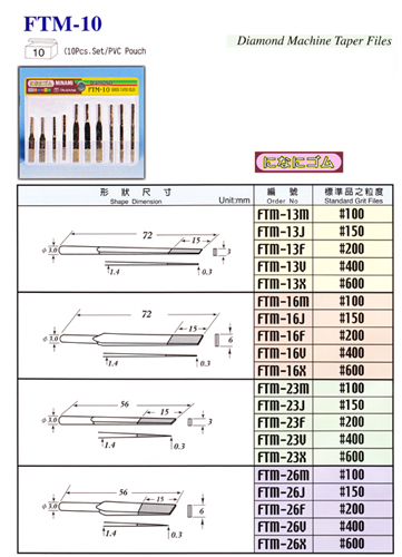  ตะไบเพชร FTM-10 1 Set มี 10 ตัว แยกตัวขายได้ รับประกัน  การหลุดล่อน รับประกันเพชร สั่งทำเบอร์พิเศษได้  ราคา ชุดละ 5000 บาท รูปที่ 1