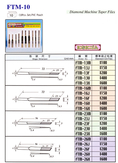  ตะไบเพชร FTM-10 1 Set มี 10 ตัว แยกตัวขายได้ รับประกัน  การหลุดล่อน รับประกันเพชร สั่งทำเบอร์พิเศษได้  ราคา ชุดละ 5000 บาท