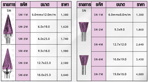 หัวเจียรคาร์ไบด์ Solid Carbide : Veo 5 แกน 6 มิล ยางทั้งตัว 70 มิล มีทั้ง Single Cut และ Double Cut รูปที่ 1