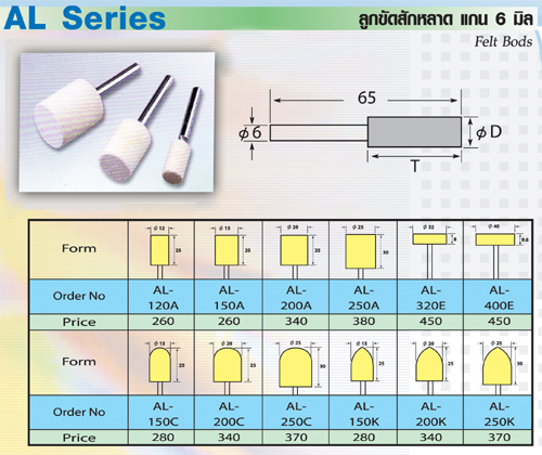 ลูกขัดสักหลาด AL Series Twin Dust Hoses  1000-1350 W รูปที่ 1