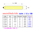 เพชรแต่งหน้าหิน Single Point เพชรแต่งหินชนิดหัวเดียว สำหรับแต่งหน้าหินเจียร